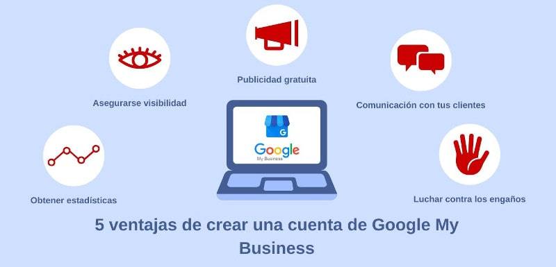 5 ventajas de crear una  cuenta de Google My Business